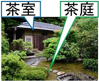 日本庭園に見られる茶室へ続く路 茶庭 露地とは 見積り外構工事 優良なエクステリア業者を無料で紹介 提案